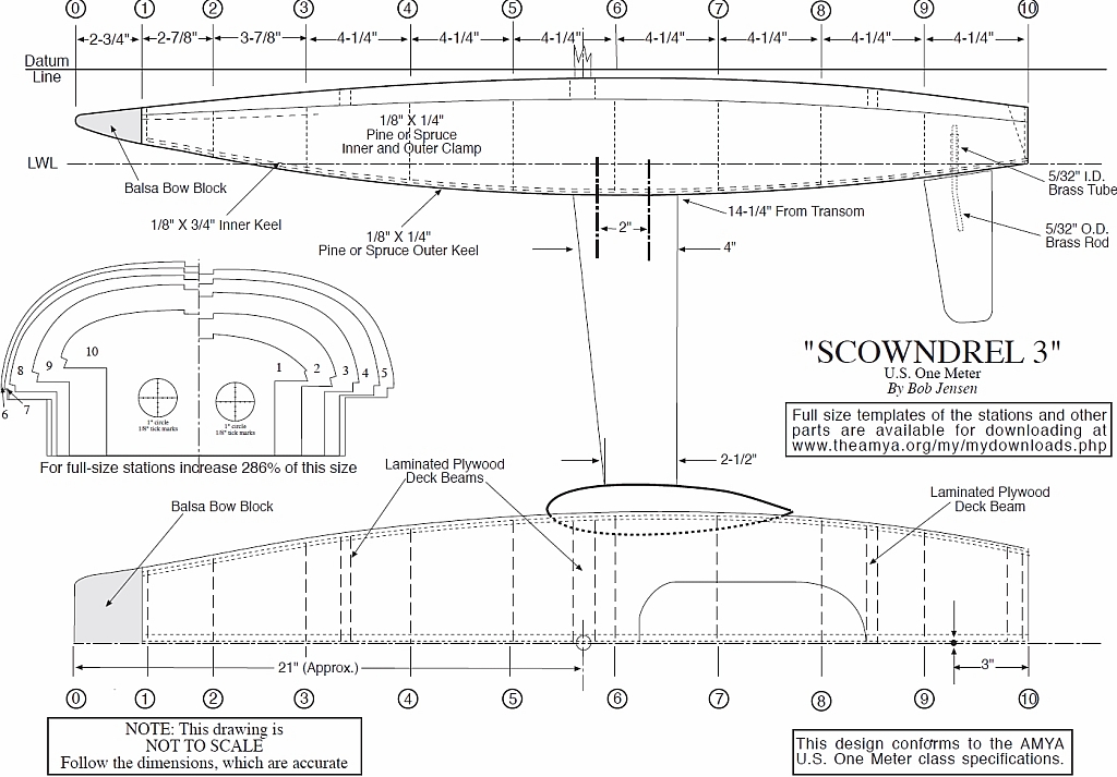 Plan IOM US1m Scowndrel 3.jpg